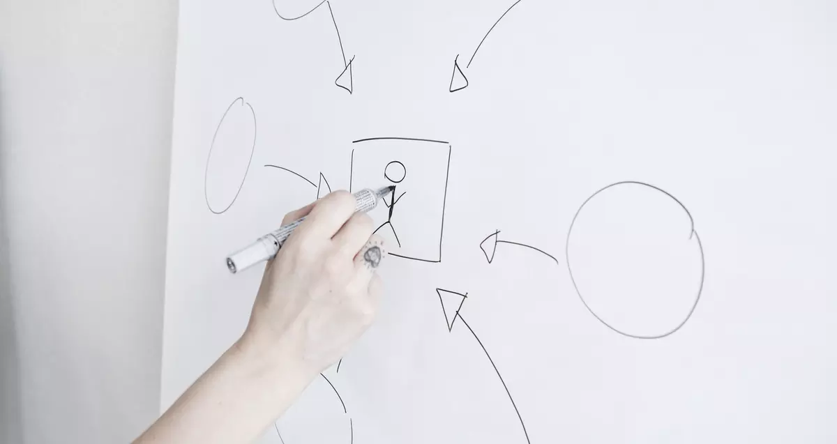 Tailor-made training